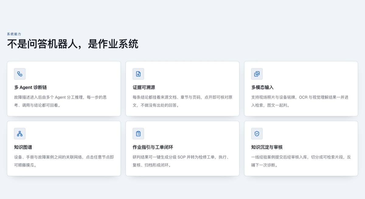 六项主要能力